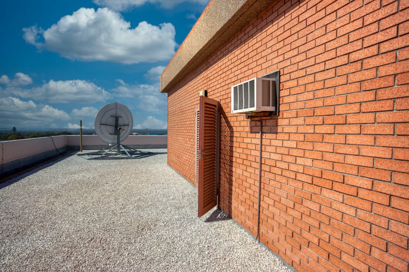 Gravel Pad Installation detail